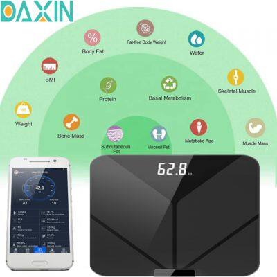 Bluetooth Heart Rate Scale EF-804B4P photo-2