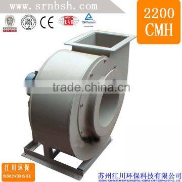 China General Industrial Equipment Explosion-proof Anti-corrosion Glass Reinforced Plastic Centrifugal blower Fan