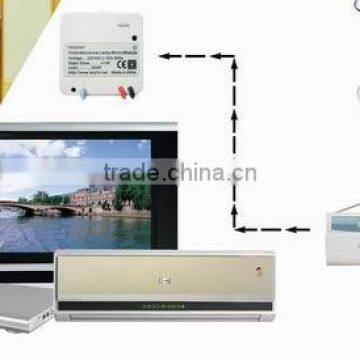 Wulian Zigbee Smart Home Appliances Automation Wireless Home Appliances Control Home Appliances Control Systems photo-5