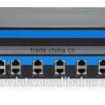 24 Ports Managed Industrial Optical Ethernet Switch With 2 Fiber Ports photo-2