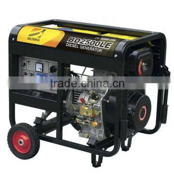 Industry use Air Cooled Diesel Generating Set standby power