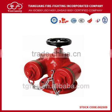 Fire engine connection of fire hydraulic pump connector