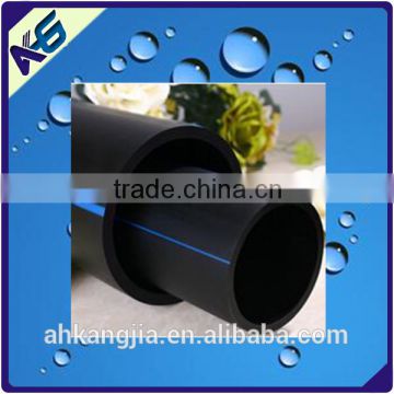 hdpe resin prices manufacturers