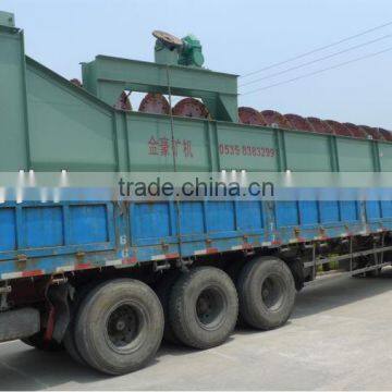 mineral processing spiral classifier/grading machine /ore separation