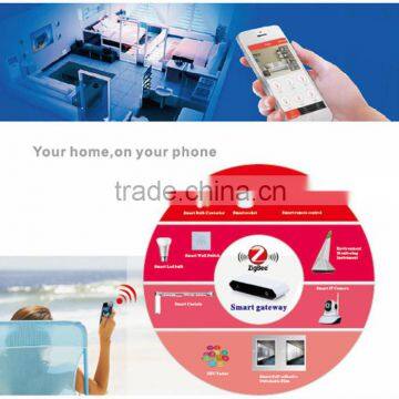 2015 Remote Control Smart Home Burglar Security Alarm System