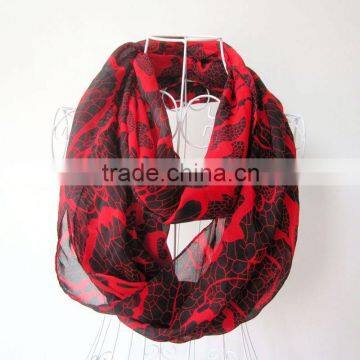 YiWu Factory Hot Selling Fashion Classic Women Desigual Scarf Shawl Brand Scarves Pashmina Infinity Scarfs