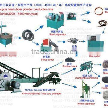 High quality tire rubber cutting machine