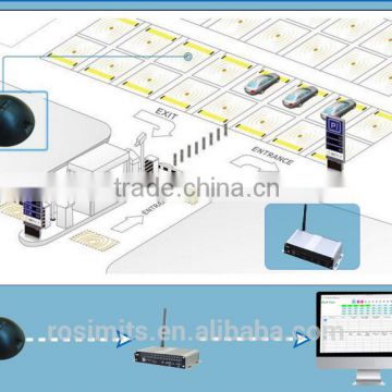 LoRa Technology wireless parking detector smart guidance system for large parking lot