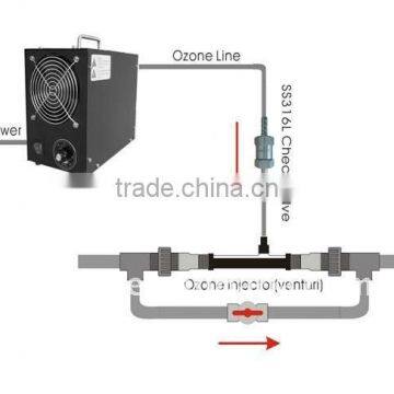 0.1-1 T/Hr Classic Venturi Ozone Injector photo-5