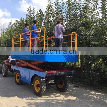 Hydraulic lifting platform