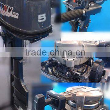 China Outboard Engine For Fishing Kayak Russia photo-5