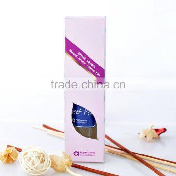 Hot Sell Fragrance Oil Air Freshener Scent Sprayer photo-2