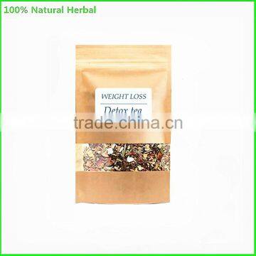 2017 Hot Sale Fat Remove Quick Slim Teatox Slimming Tea 28 Day Loss Weight photo-4