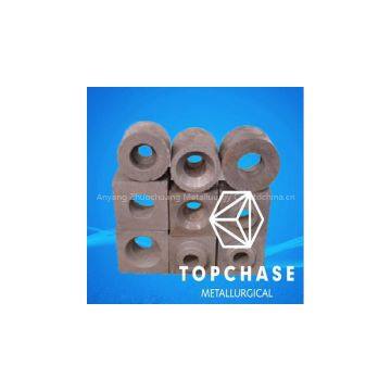 Minerals&Metallurgy well block for continuous casting