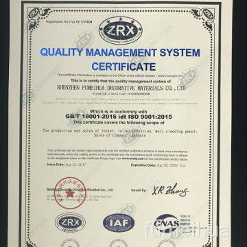 ISO9001:2015