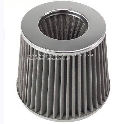 Stainless Steel 304 316 Pleated Mesh Filter photo-4