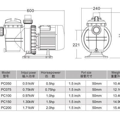 High Efficient Swimming Pool 1.5HP Water Pump Plastic Portable Circulation Pool Pump photo-6