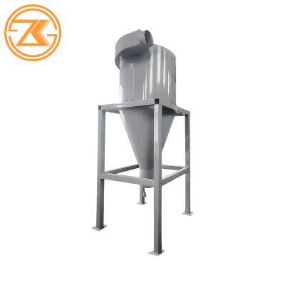 Циклонный пылесборник - промышленное оборудование для разделения частиц