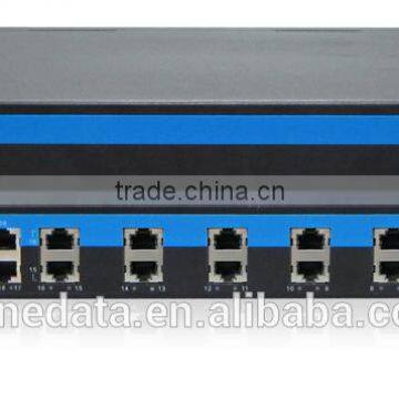 24 Ports Managed Industrial Optical Ethernet Switch With 2 Fiber Ports photo-3