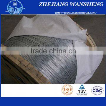 2.4mm High Tensile Spring Steel Wire photo-5