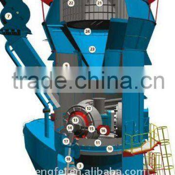 FM3640 Raw Material Vertical Roller Mill for Cement Plant photo-2