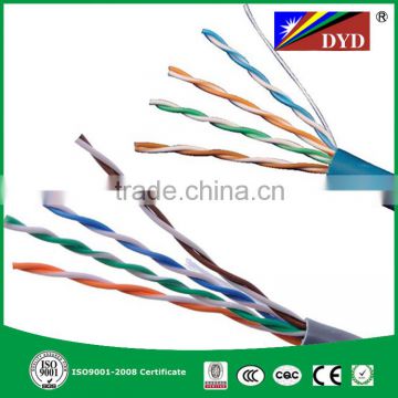 excellent computer Cat 6 network cable types wholesale