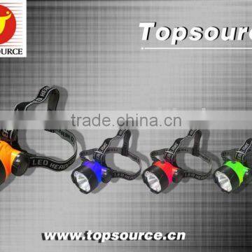 TA219 LED HEAMLAMP