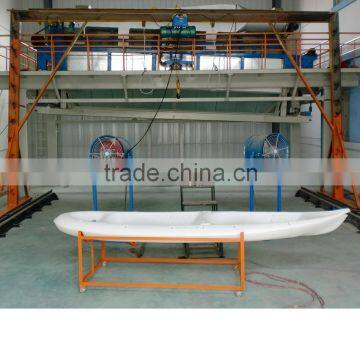 Rock & Roll Rotomolding Machine for Kayak photo-2