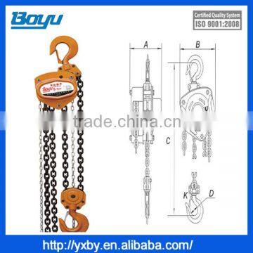 High Quality Heavy Duty chain lifting hoist rated load 62.5tons Manufacturer