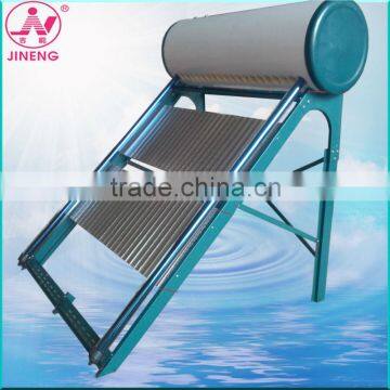 Compact Pressure Solar heaters with Mirrors