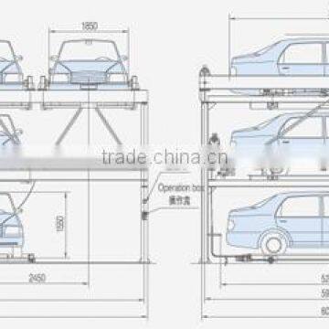 3 layer smart car parking system