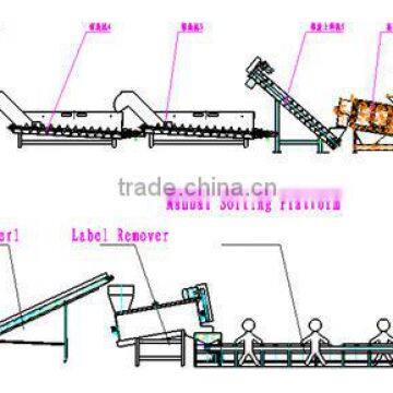 1000kg/h PET bottles recyling line with high quality and effectivily