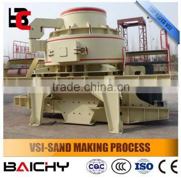 Artificial sand making Barmac VSI for Hydropower station project