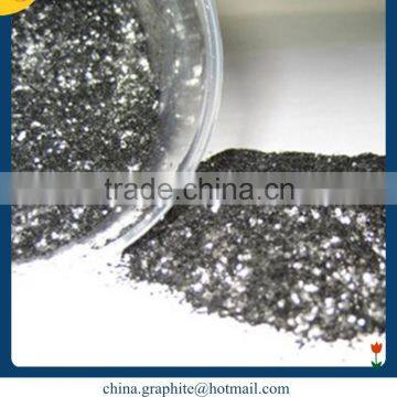 Antiflame Expandable graphite for graphite sheet production