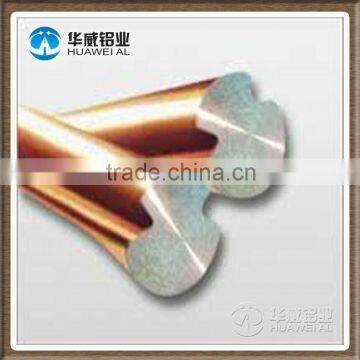 copper stranded wire for grounding wire