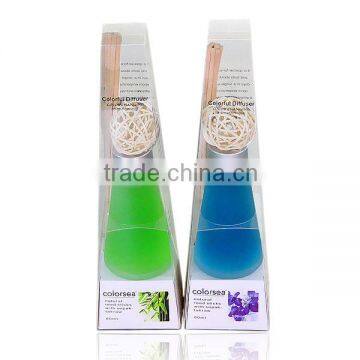 Best selling products/Christmas gift aroma reed diffuser/aroma difuser