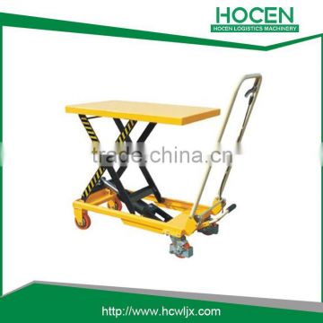 Foot-operated hydraulic pump for hydraulic lifting table