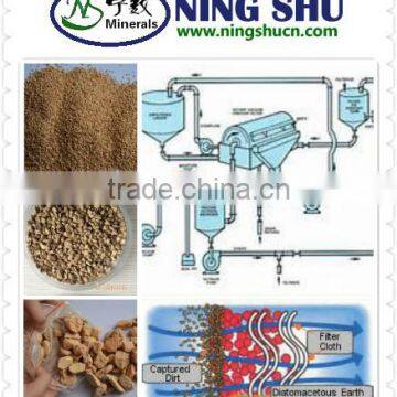 Food grade calcine diatomite/ diatomaceous earth in filtering