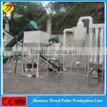 Hot sale 3000kg/hr pellet mill plant for wood biomass fuel power