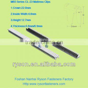 Decorative Mattress Clip CL-23 M65 Series