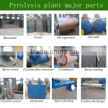 Electric Power Type and New Condition Batch Type Waste Tyre Pyrolysis Plant photo-5