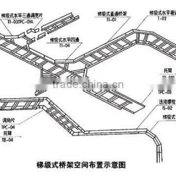Recommend Best Quality Aluminum Ladder Type Cable Tray photo-5