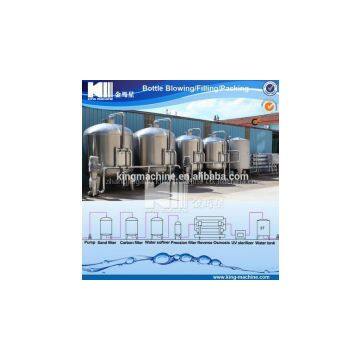 Treatment Plants for drinking water