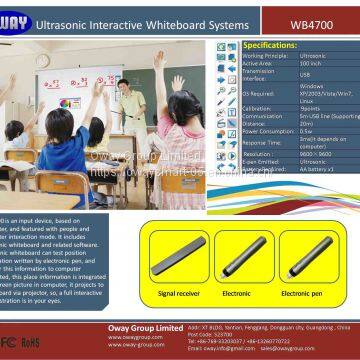 China manufacturer ultrasonic electronic whiteboard for e-class