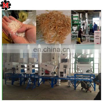 Complete Set Rice Milling Plant / Machine / Equipment inPhilippines