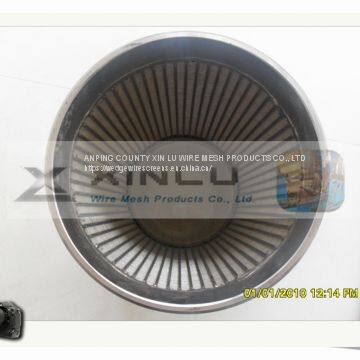 Stainless Steel Johnson Water Well Screen – Deep Well Drilling Pipe photo-4