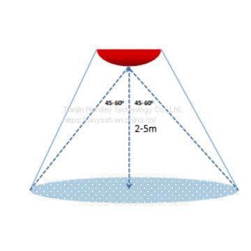 Yx-007-xd Ceiling Mounted Recording Jammer, Suitable for Service Window, Etc. The Price is Close to the People photo-4