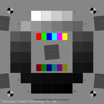 Sine Image YE0269 High Dynamic Range (HDR) 36 Level Test Card Transparent Test Chart