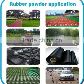 Waste Tire Rubber Powder Plants_Waste Tyre Recycling Rubber Powder Production Line