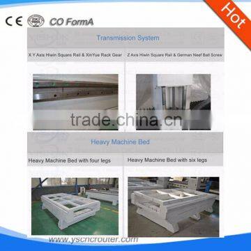 Itech Table Wood Router 3d Mini Router Cnc photo-6